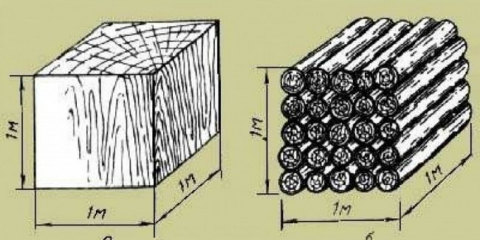 Kolik desek v krychli